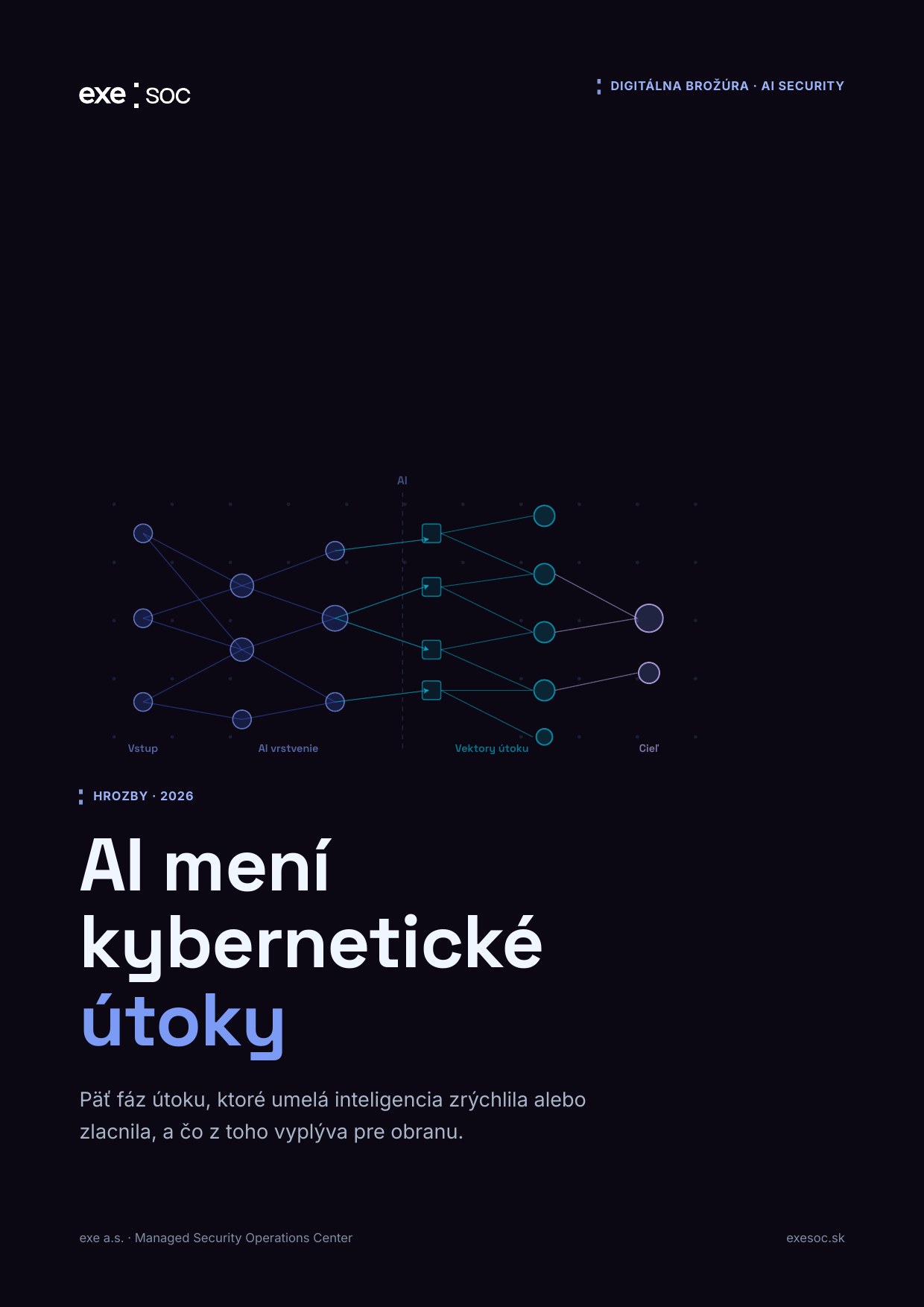 Obálka brožúry AI mení kybernetické útoky